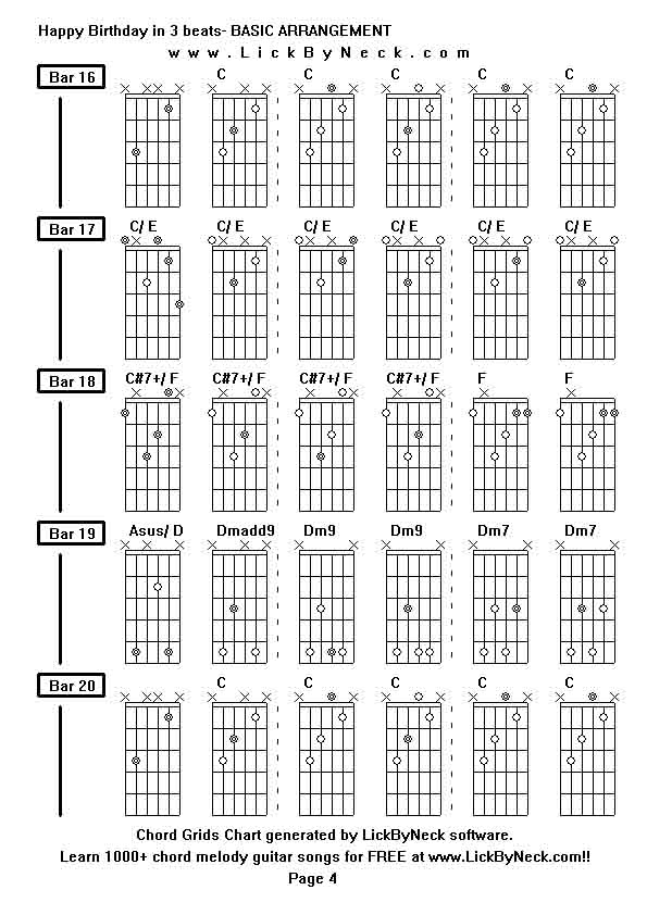 Chord Grids Chart of chord melody fingerstyle guitar song-Happy Birthday in 3 beats- BASIC ARRANGEMENT,generated by LickByNeck software.